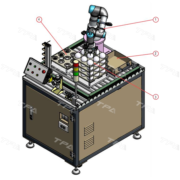 Mô hình trạm robot cấp nắp bóng đèn led