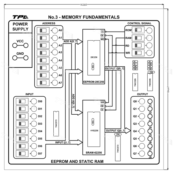 Module thí nghiệm kỹ năng về bộ nhớ 3 - TPAD.Q1913