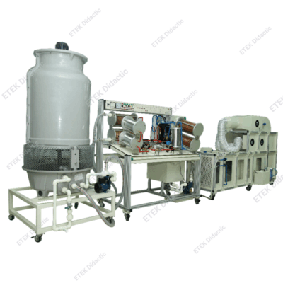 Mô hình hệ thống điều hòa không khí trung tâm water chiller