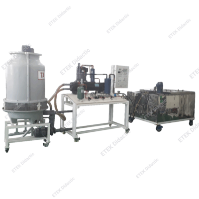 Mô hình sản xuất đá cây